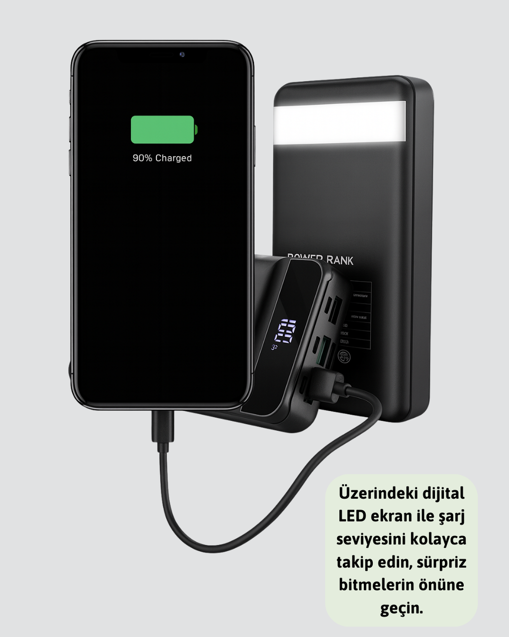 50.000 mAh Ultra Güçlü Powerbank 4 USB Çıkışlı LED Dijital Göstergeli Hızlı Şarj Destekli Taşınabilir Şarj Cihazı