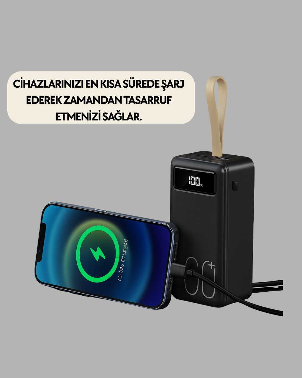 4 Çıkışlı Hızlı Şarj Destekli Powerbank