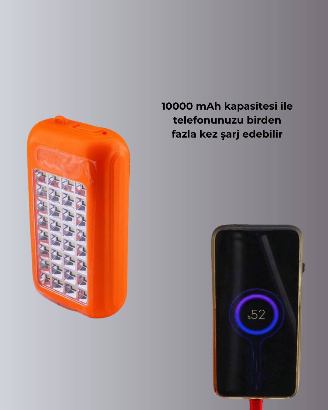10000 mAh Güneş Enerjili Taşınabilir Şarj Cihazı ve Aydınlatma Cihazı