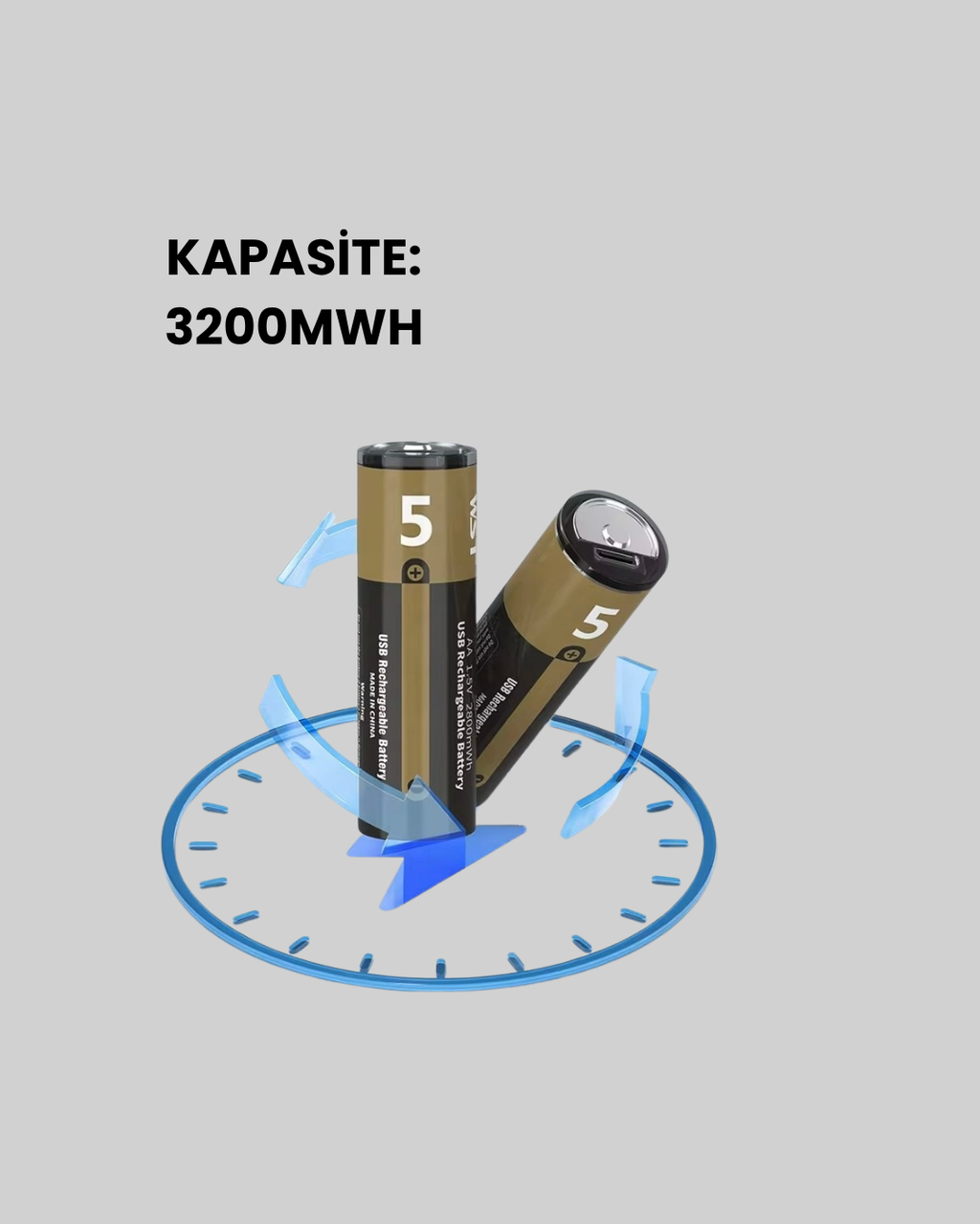 1.5V AA Şarjlı Lityum Pil | 1000+ Kez Şarj Edilebilir | Hızlı Type-C Şarj (2 Adet)