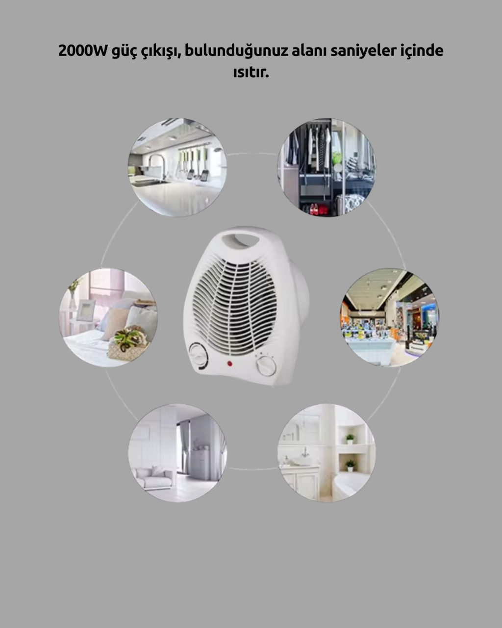 2000W Taşınabilir Elektrikli Fanlı Isıtıcı – Hızlı Isınma Kompakt Boy
