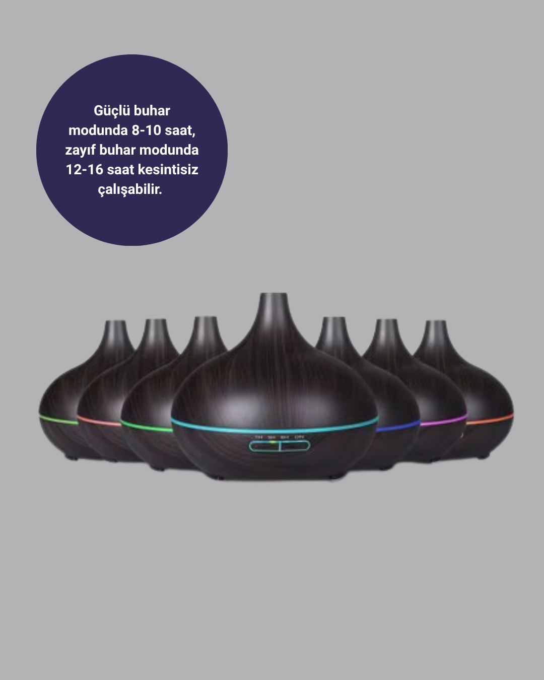 550 ml Büyük Su Hazneli Ultrasonik Nemlendirici ve Aromaterapi Difüzörü